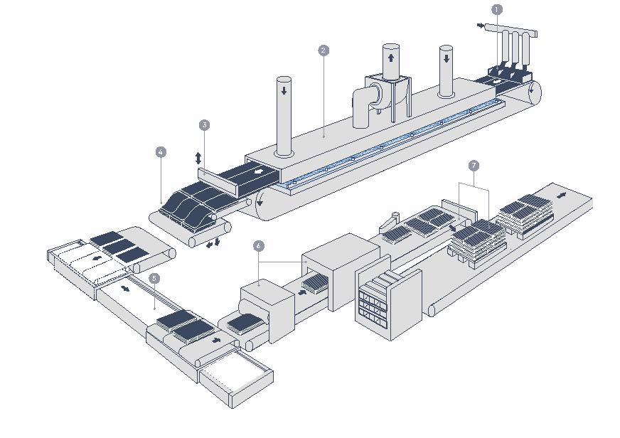 IPCO high-speed block forming and packing process illustration