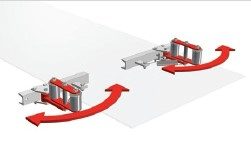 Belt Conveyor Tracking Systems